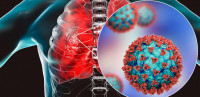 10 posledica koronavirusa koje mogu uticati na dalji tok života