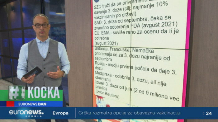 Izrael prednjači, Velika Britanija, Francuska i Nemačka se spremaju: Treća doza između poruka SZO i EMA i odluke država