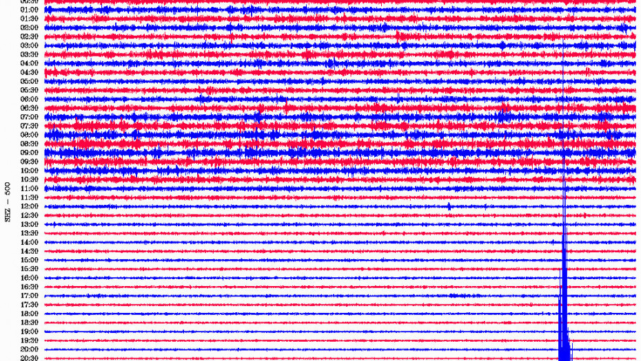Manji zemljotres registrovan u okolini Ivanjice