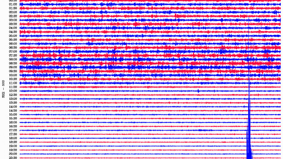 Zemljotres magnitude 6,2 Rihtera pogodio Indoneziju