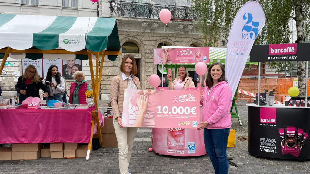 U sklopu kampanje „Budi TU. Budi CE.“ Cedevita je donirala 33.000 evra za borbu protiv raka dojke