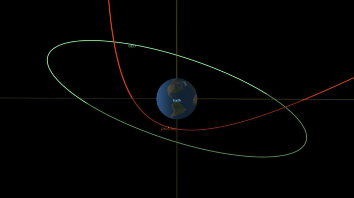 Asteroid veličine minibusa prošao blizu Zemlje, preleteo iznad Južne Amerike