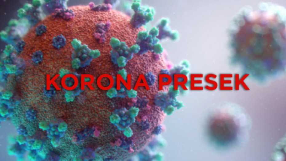 Korona presek: Zbog infekcije u Srbiji na respiratoru jedna osoba