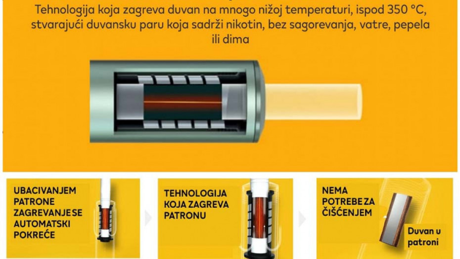 Ekskluzivno: Pogledajte zašto kod ovog uređaja nema više čišćenja