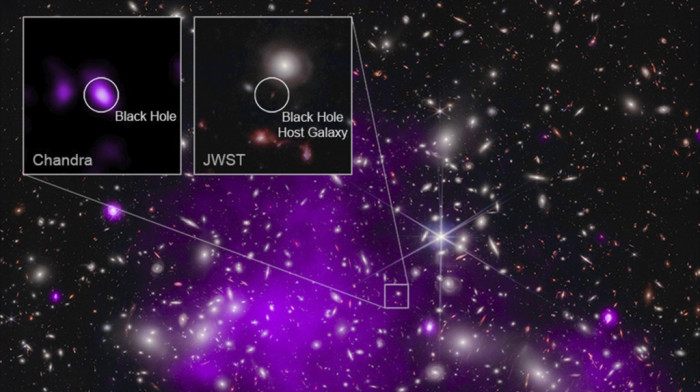 Otkrivena najstarija crna rupa u univerzumu: Deset puta veća od one u Mlečnom putu