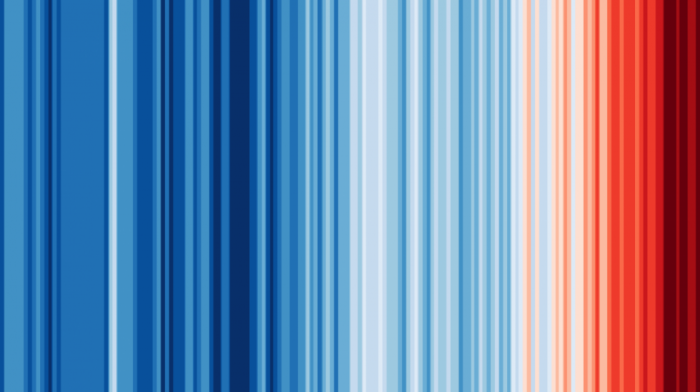 Šta su klimatske štrafte: Posle rekordnih temperatura u 2023. pridodata im je i tamno crvena boja