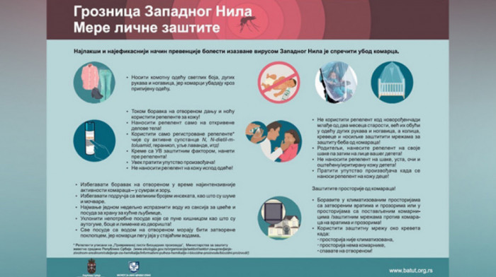 Batut: Do 21. septembra u Srbiji registrovano 57 slučajeva oboljevanja od groznice Zapadnog Nila
