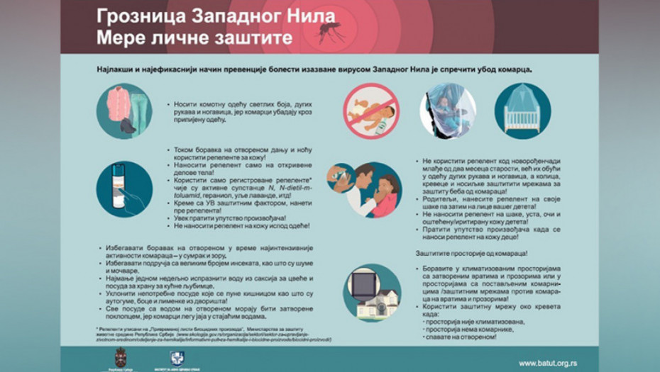 Batut: Do 21. septembra u Srbiji registrovano 57 slučajeva oboljevanja od groznice Zapadnog Nila