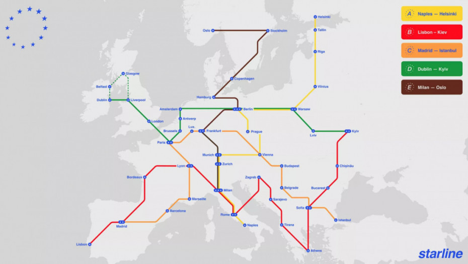 Panevropski "metro" sistem vozova - od Beograda do Frankfurta za 4 sata: San koji postaje java ili nemoguća misija?