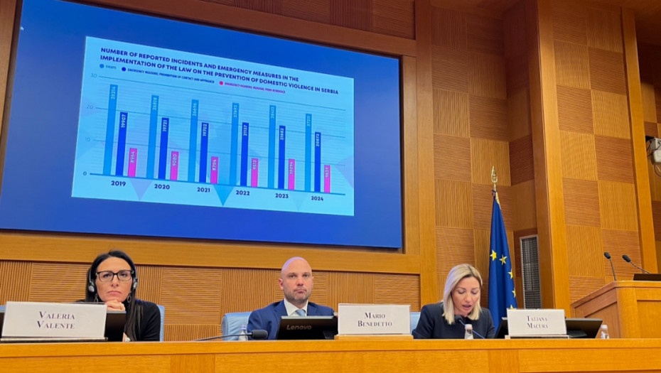 Macura na konferenciji o sprečavanju femicida u Rimu: Cilj je da nijedna žena ne živi u strahu