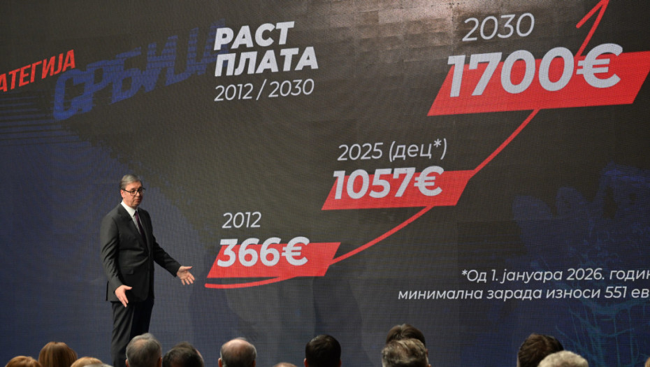 Vučić izneo plan rasta plata i penzija: Do 2030. prosečna plata 1.320 evra, a penzija 750