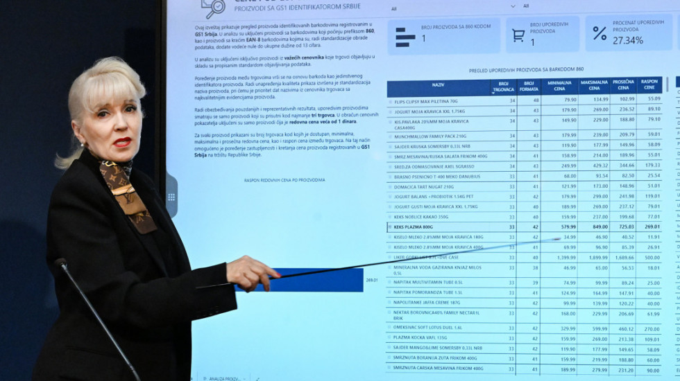 Nova platforma za poređenje cena u Srbiji: Od danas na jednom mestu cenovnici trgovinskih lanaca
