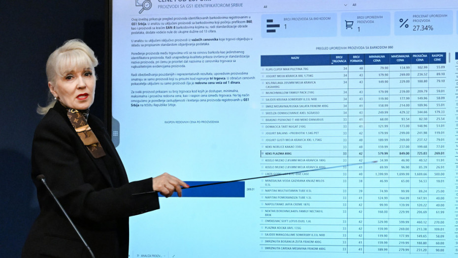 Nova platforma za poređenje cena u Srbiji: Od danas na jednom mestu cenovnici trgovinskih lanaca