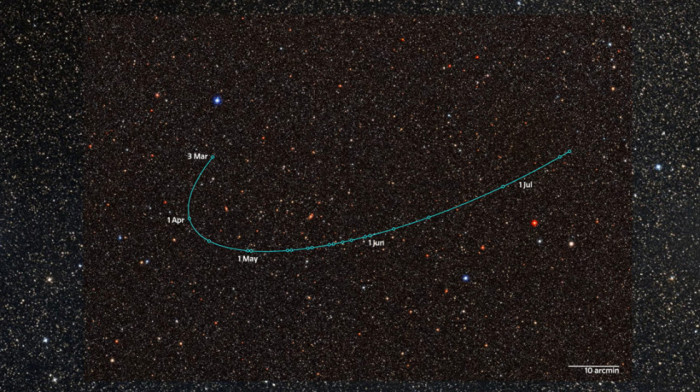 Astronomi otkrili veliko nebesko telo na ivici Sunčevog sistema